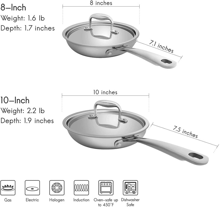 Zwilling J.A. Henckels 10 Frying Pan Stainless Steel 18/10 3-Ply Gas  Halogen
